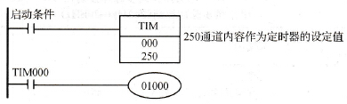 模拟量设定用于定时器的程序