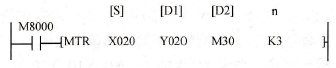 矩阵输入指令梯形图