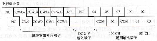 Y型CP1H系列PLC输出端子台示意图