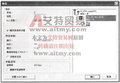搜索到的PLC型号