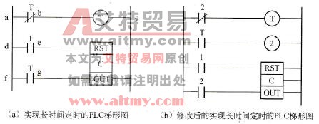 实现长时间定时的PLC梯形图