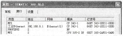 300站点的通信接口