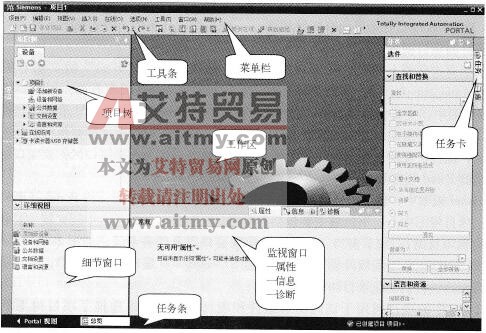 项目视图