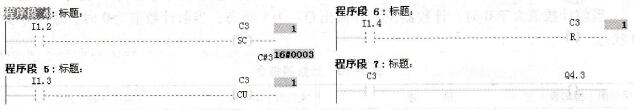 S7-300/400的加计数器线圈指令