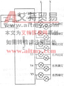 图3 -6 -4 PLC控制系统实现的十字路口交通信号灯控制线路图