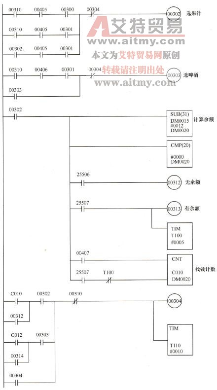 本实例的硬币计数、总钱数计算和确认可选择饮料种类的梯形图