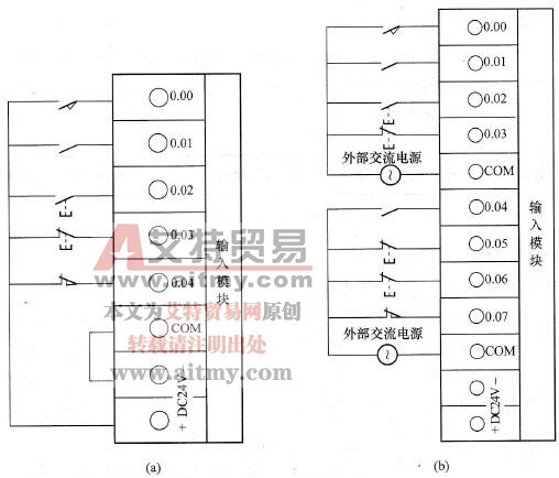 汇点式输入接线示意图