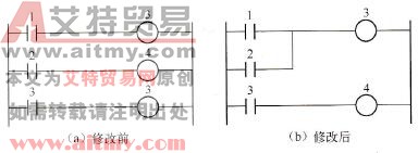  PLC输出线圈重复梯形图