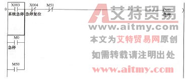 图13-34急停程序图
