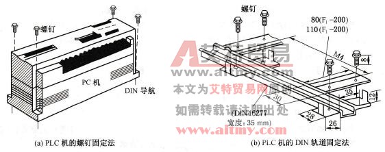 PLC机的固定方法