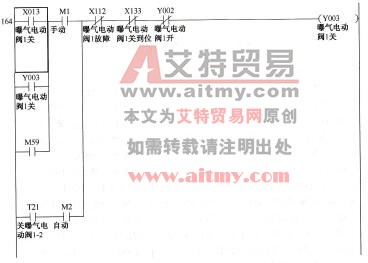 图13-56曝气电动阀1关程序