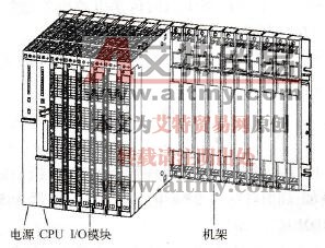 S7-400安装有模块的机架