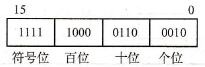 3位BCD码的格式