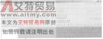 图1-4 -1 运行GX后的界面