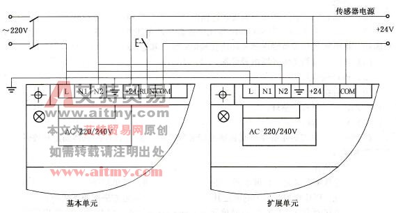 可编程控制器的基本接线框图