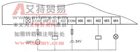 输出接线框图