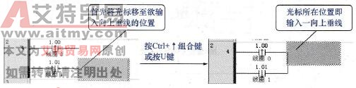 向上垂线的输入流程