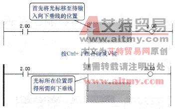 向下垂线的输入流程