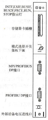  CPU 41X-2的面板