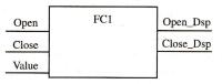 图4-32阀门的通用FC示意图