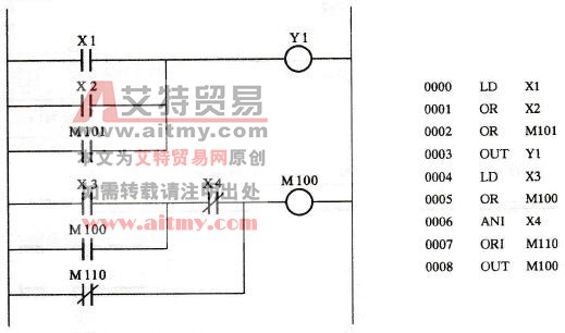 OR、ORI的使用
