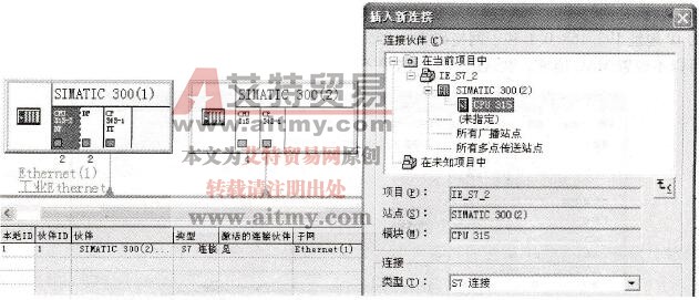 组态S7连接