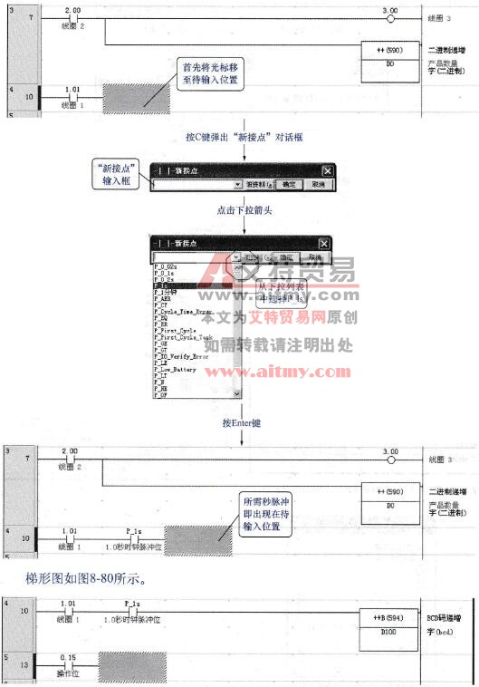 1.0秒脉冲继电器触点的输入流程