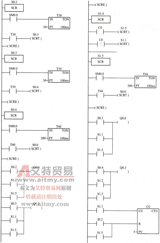 喷泉控制的梯形图