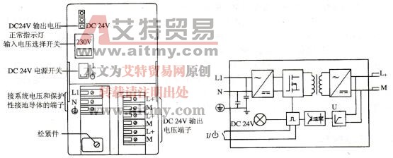图2-36  PS307的接线端子及原理框图