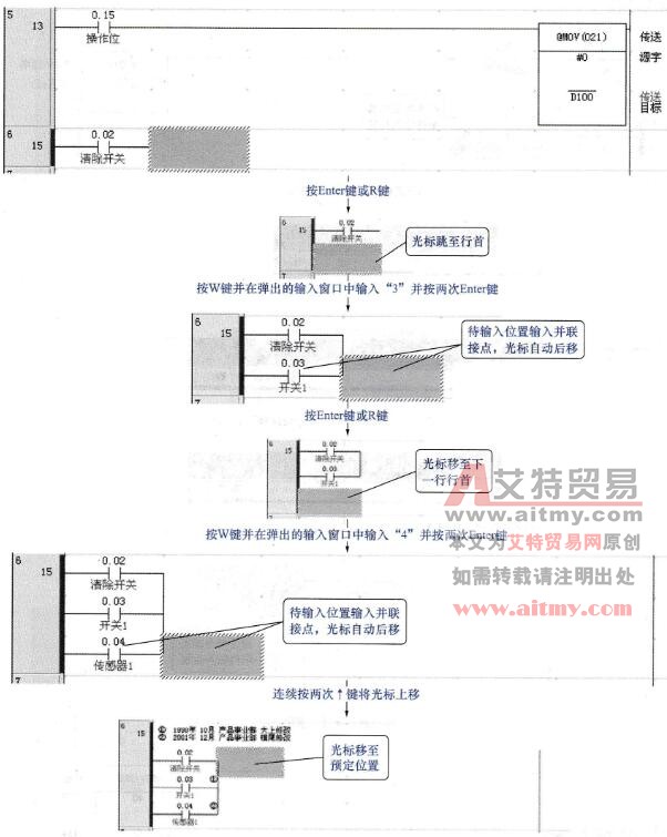  并联接点的输入流程