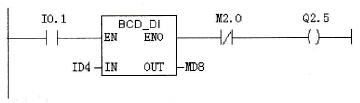 BCD_DI指令具体的编程