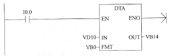 双整数转ASC II码指令使用举例
