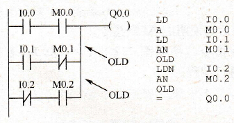 OLD指令的使用