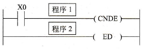 松下FP0 PLC的ED和CNDE（结束和条件结束）指令