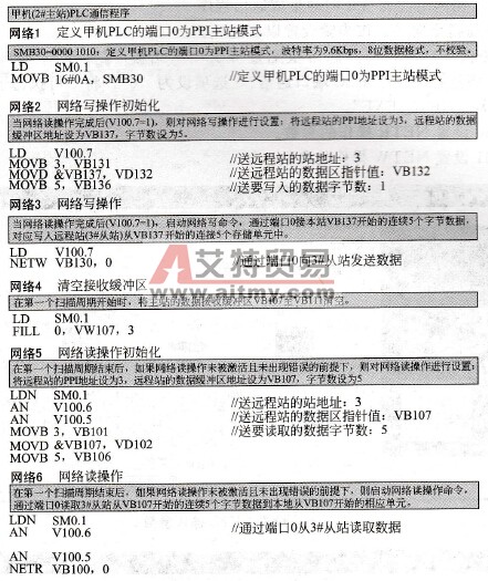  2#主站（甲机）STL基本程序