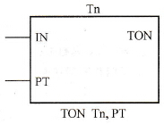 S7-200 PLC接通延时定时器指令：TON