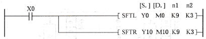 SFTL、SFTR指令的使用方法