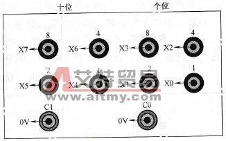 实训模块的拨码开关插孔的接线
