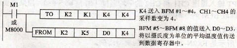 温度的读取程序