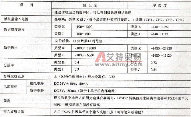 三菱FX系列PLC的模拟量输入模块FX2N-4AD-TC