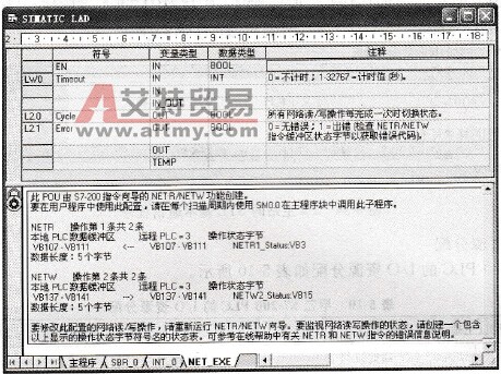 通信子程序(NET_EXE)参数信息