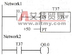 梯形图