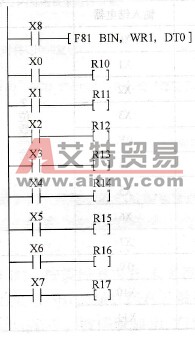 WX的间接使用