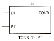 S7-200 PLC有记忆接通延时定时器指令：TONR