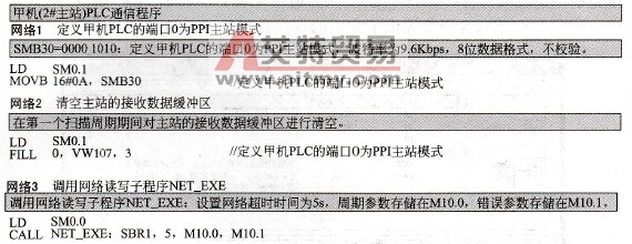 2#主站的STL基本通信程序