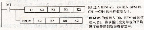 FX2N-4AD-TC的温度读取