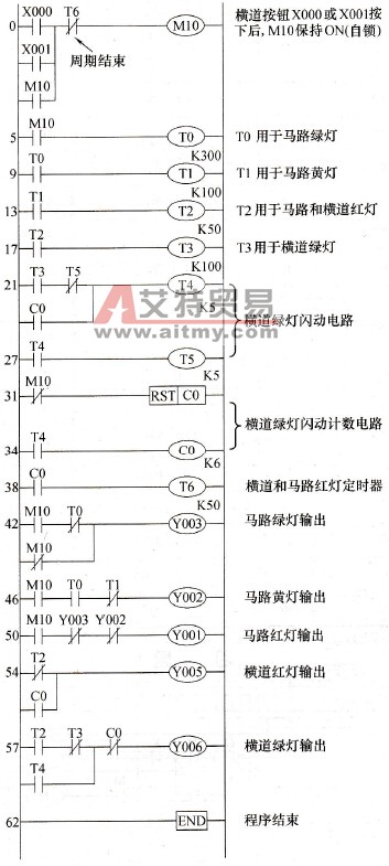 逻辑电路
