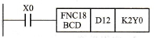 BCD指令格式与功能