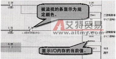 监视状态动态图