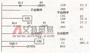 程序结构